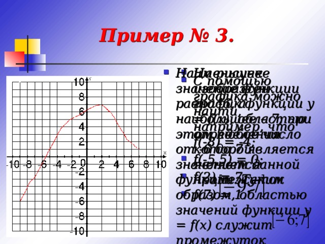 Значение функции равно 3