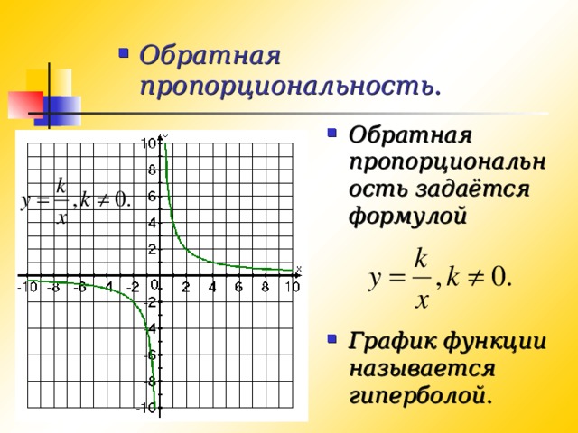 Является прямой пропорциональностью функция заданная формулой