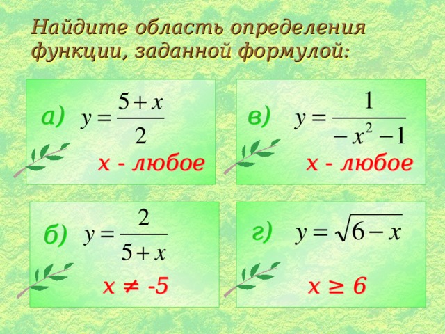 Функция заданной формулой y 6x 5