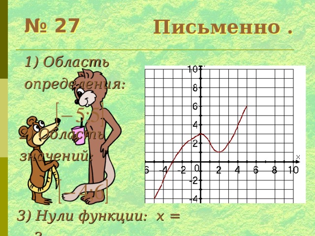 Письменно . № 27  Область определения: 2) Область значений:  3) Нули функции: x = -3. 