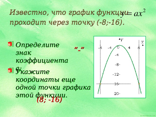 Известно, что график функции проходит через точку (-8;-16). Определите знак коэффициента а; “ -” Укажите координаты еще одной точки графика этой функции. (8; -16) 
