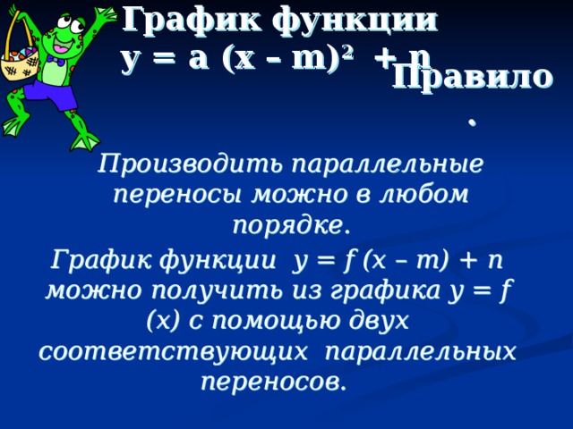 График функции  y = a (x – m) 2 + n Правило. Производить параллельные переносы можно в любом порядке. График функции y = f (x – m) + n можно получить из графика y = f (x) с помощью двух соответствующих параллельных переносов. 