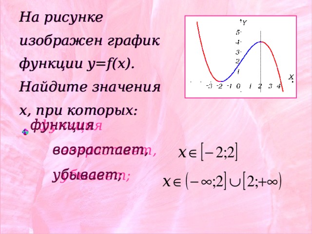 Найдите при каких значениях x функция