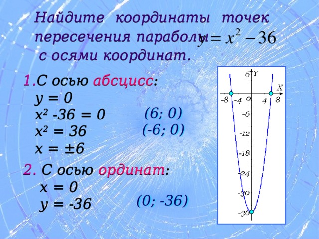 Найдите координаты точек пересечения параболы    с осями координат. С осью абсцисс :  y = 0  x 2 -36 = 0  x 2 = 36  x = ±6 (6; 0) (-6; 0)   С осью ординат :   x = 0   y = -36  (0; -36) 