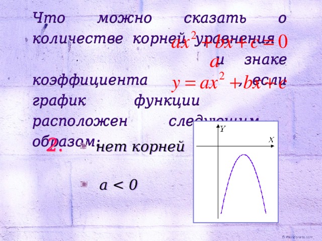 Что можно сказать о количестве корней уравнения     и знаке коэффициента  , если график функции   расположен следующим образом: 2. нет корней   a  