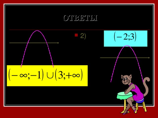 ОТВЕТЫ 2) 3 -1 3 -2 