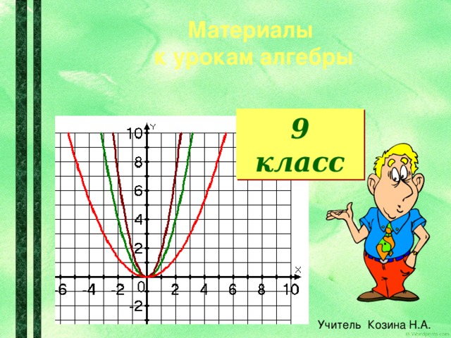 Материалы к урокам алгебры 9 класс Учитель Козина Н.А. 