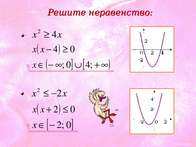 Решите неравенство:   