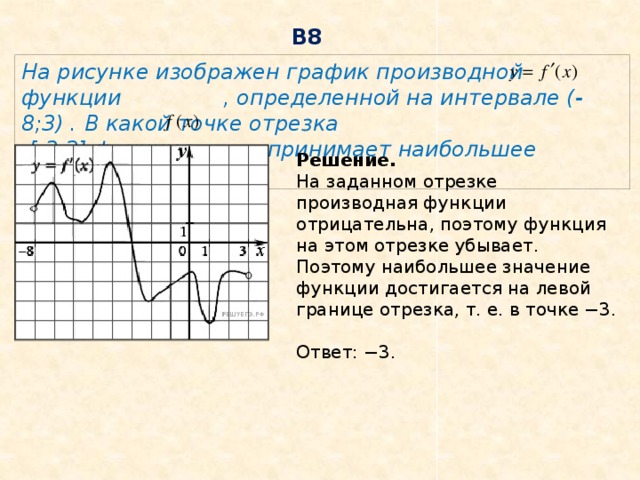 Наибольшее значение функции на определенном отрезке