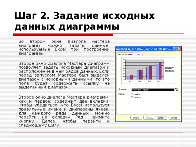 Диапазон данных для диаграммы