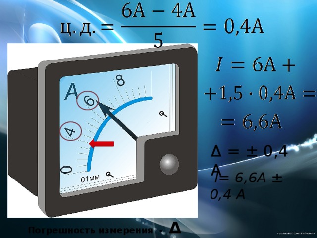 Δ = ± 0,4 А  I= 6,6А ± 0,4 А Погрешность измерения - Δ  (дельта) 