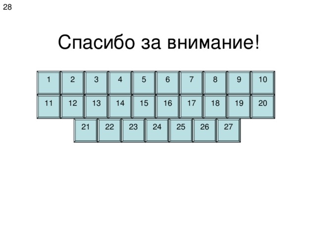 28 Спасибо за внимание! 1 2 3 4 5 6 7 8 9 10 1 7 2 0 1 9 1 8 1 3 1 6 1 5 1 4 1 2 1 1 21 22 23 24 25 26 27 