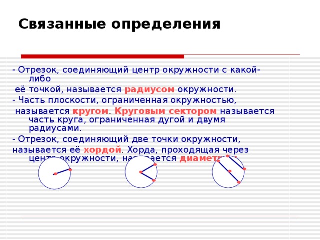 Определение связанных лиц. Отрезок соединяющий центр окружности с какой-либо точкой окружности.