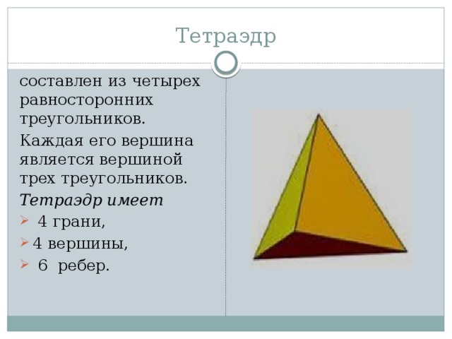 Тетраэдр составлен из четырех равносторонних треугольников. Каждая его вершина является вершиной трех треугольников. Тетраэдр имеет  4 грани, 4 вершины,  6 ребер. 