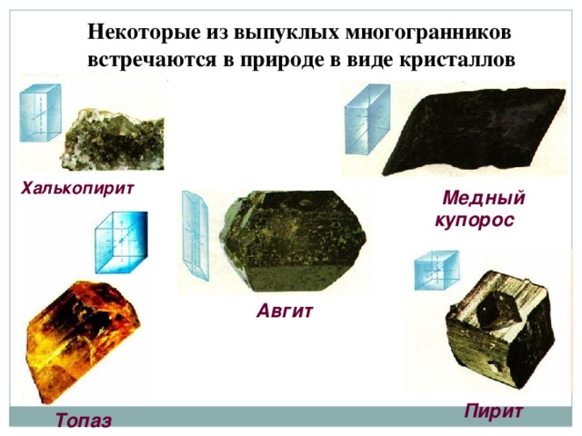 Некоторые из выпуклых многогранников встречаются в природе в виде кристаллов  Халькопирит  Медный купорос  Авгит  Пирит  Топаз 