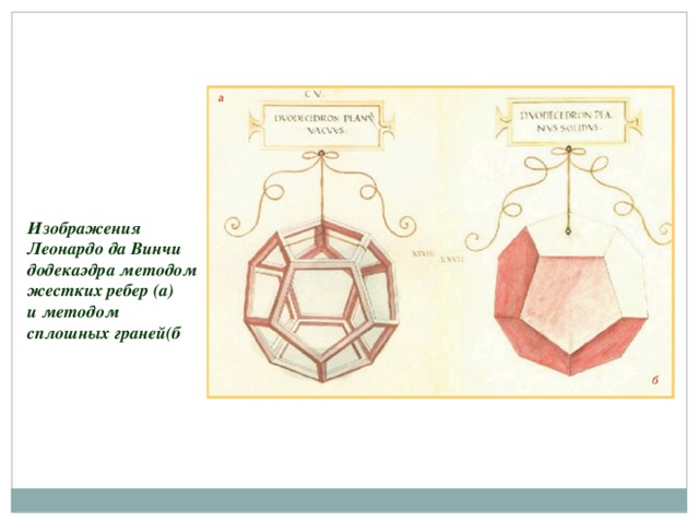 Изображения Леонардо да Винчи  додекаэдра методом жестких ребер (а)  и методом сплошных граней(б 