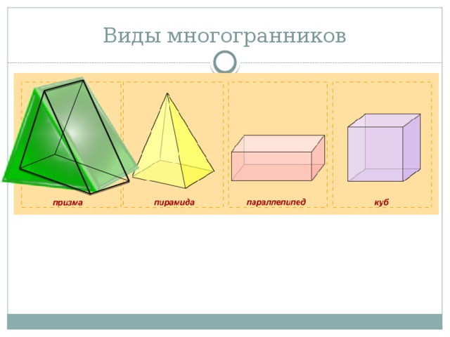 К каждому многограннику укажите букву соответствующего изображения многогранника с рисунка 1