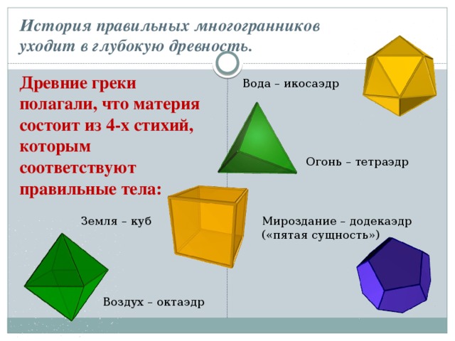 История правильных многогранников  уходит в глубокую древность.   Древние греки полагали, что материя состоит из 4-х стихий, которым соответствуют правильные тела: Вода – икосаэдр Огонь – тетраэдр Земля – куб Мироздание – додекаэдр («пятая сущность») Воздух – октаэдр 