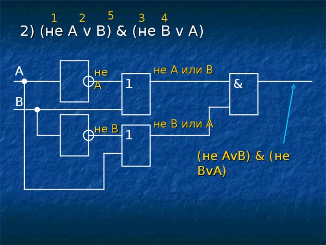 5 3 2 1 4 2) (не A  v  B) & ( не B  v  A) A не A или B не A & 1 B не В  или  А не B 1 (не AvB) & ( не BvA) 