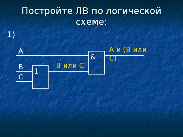 Постройте ЛВ по логической схеме: 1) A и (B или C) A & B или C B 1 C 