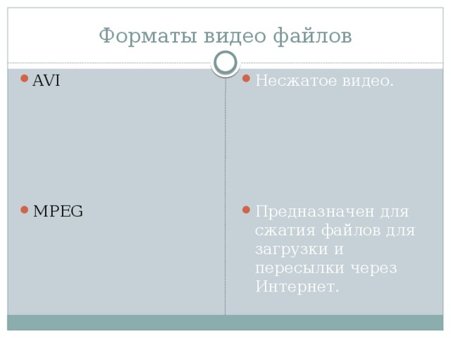 Форматы видео файлов AVI Несжатое видео. MPEG Предназначен для сжатия файлов для загрузки и пересылки через Интернет. 