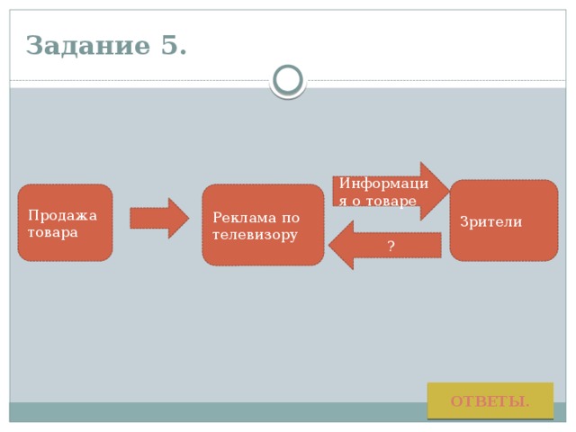 Информация о товаре по фотографии