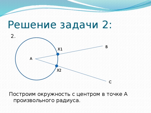 Решение задачи 2:  2. Построим окружность с центром в точке A произвольного радиуса. B X1 A X2 C 