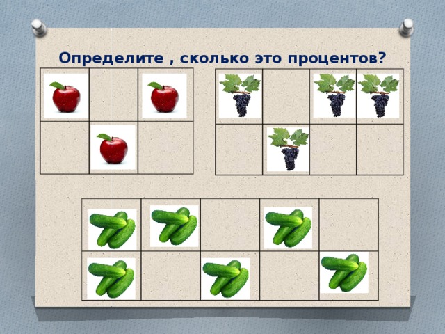 Определите , сколько это процентов? 