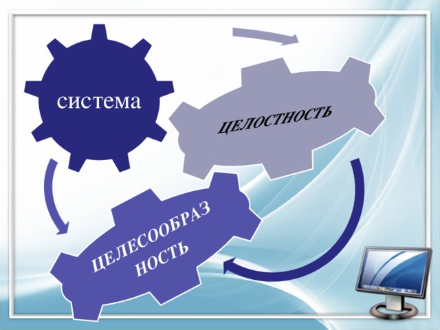 Что такое система сложный объект. Смотреть фото Что такое система сложный объект. Смотреть картинку Что такое система сложный объект. Картинка про Что такое система сложный объект. Фото Что такое система сложный объект