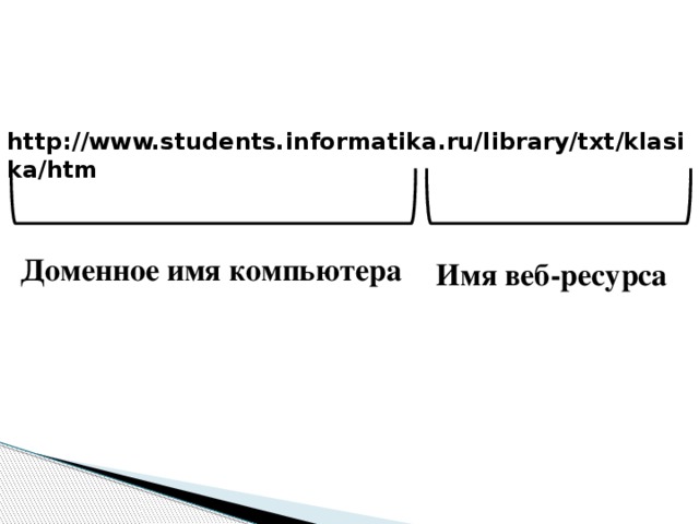 http://www.students.informatika.ru/library/txt/klasika/htm Доменное имя компьютера Имя веб-ресурса 