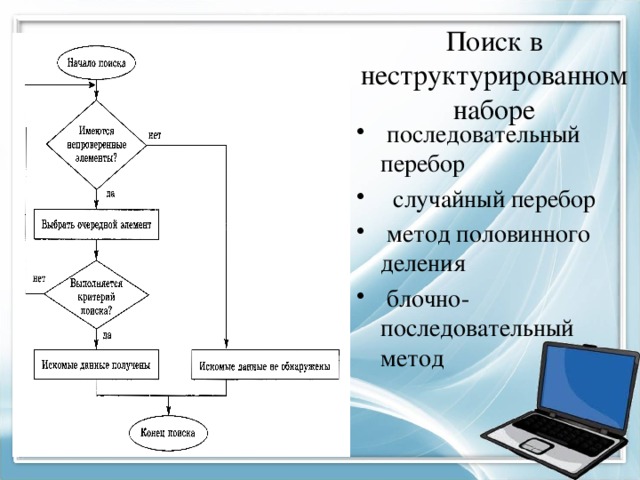 Последовательный поиск