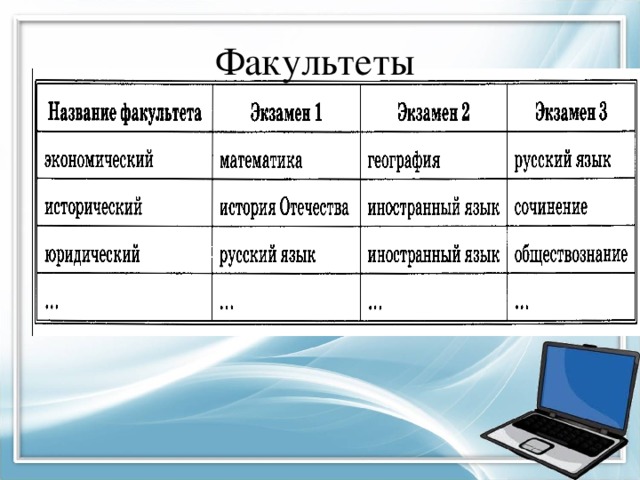 Какие примеры в институте