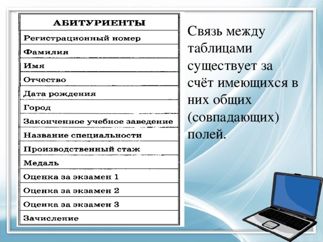 Связь между таблицами существует за счёт имеющихся в них общих (совпадающих) полей. 