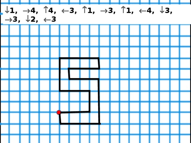  1,  4,  4,  3,  1,  3,  1,  4,  3,  3,  2,  3 