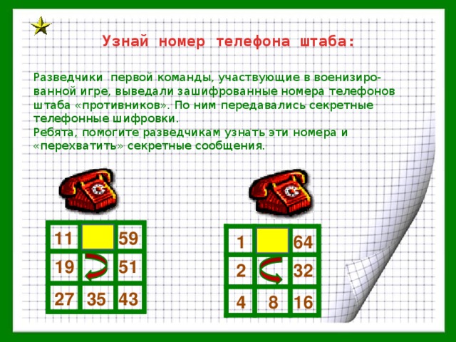 Узнай номер телефона штаба: Разведчики первой команды, участвующие в военизиро-ванной игре, выведали зашифрованные номера телефонов штаба «противников». По ним передавались секретные телефонные шифровки. Ребята, помогите разведчикам узнать эти номера и «перехватить» секретные сообщения. 11 59 64 1 51 19 2 32 27 35 43 4 8 16 