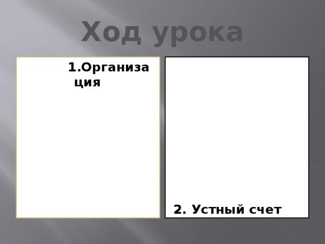 Ход урока 1.Организация 2. Устный счет 