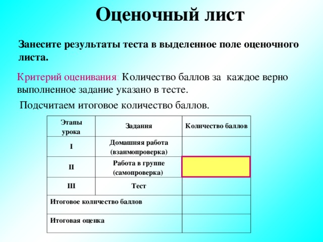 В электронную таблицу занесли результаты тестирования учащихся по различным предметам на рисунке