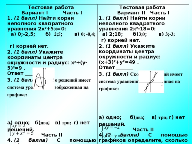 Тестовая работа Вариант I Часть I 1.  (1 балл) Найти корни неполного квадратного уравнения 2х 2 +5х=0:  а) 0;-2,5; б) 2;5 ; в) 0; -0,4;  г) корней нет. Тестовая работа Вариант II Часть I 1.  (1 балл) Найти корни неполного квадратного уравнения 2х 2 - 18=0:  а) 2;18; б) 3;0 ; в) 3;-3;  г) корней нет. 2.  (1 балл) Укажите координаты центра окружности и радиус: х 2 +(у-5) 2 =9 . Ответ ___ ______ 3.  (1 балл)  Сколько решений имеет система уравнений , изображенная на графике:    2.  (1 балл) Укажите координаты центра окружности и радиус: (х+3) 2 +у 2 =49 . Ответ _______ 3.  (1 балл)  Сколько решений имеет система уравнений , изображенная на графике:   а) одно; б) два ; в) три; г) нет решений. Часть II 4.  (2 балла) С помощью графиков определите, сколько решений имеет система уравнений:     Ответ____________           а) одно; б) два ; в) три; г) нет решений. Часть II 4.  (2 балла) С помощью графиков определите, сколько решений имеет система уравнений:    Ответ________  