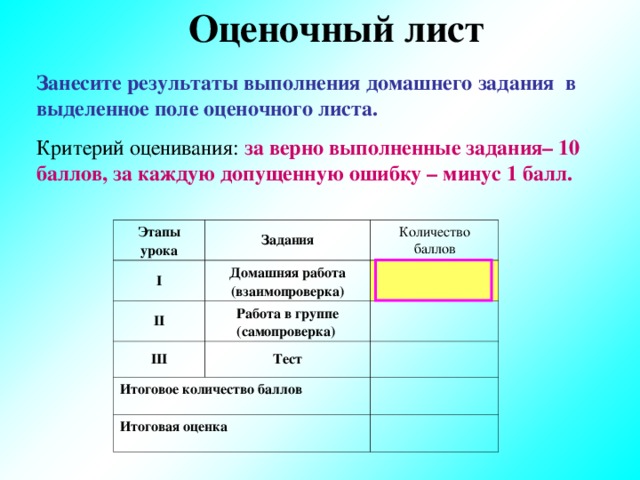 Оценочный лист Занесите результаты выполнения домашнего задания в выделенное поле оценочного листа. Критерий оценивания: за верно выполненные задания– 10  баллов, за каждую допущенную ошибку – минус 1 балл. Этапы урока I Задания Количество баллов Домашняя работа (взаимопроверка) II III Работа в группе (самопроверка) Итоговое количество баллов Тест Итоговая оценка 