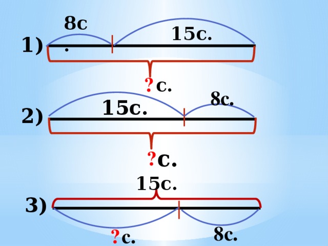 8с. 15с. 1) ? с. 8с. 15с. 2) с. ? 15с. 3) 8с. ? с. 