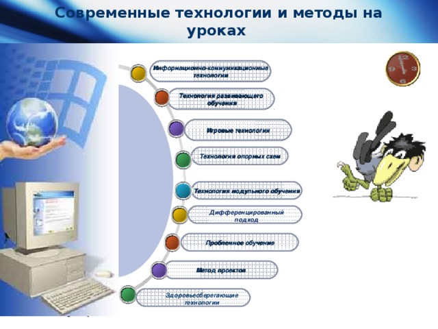 Современным методам технологиям