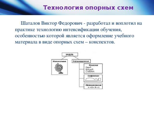 Заполните схему работы над новым материалом по методике в ф шаталова