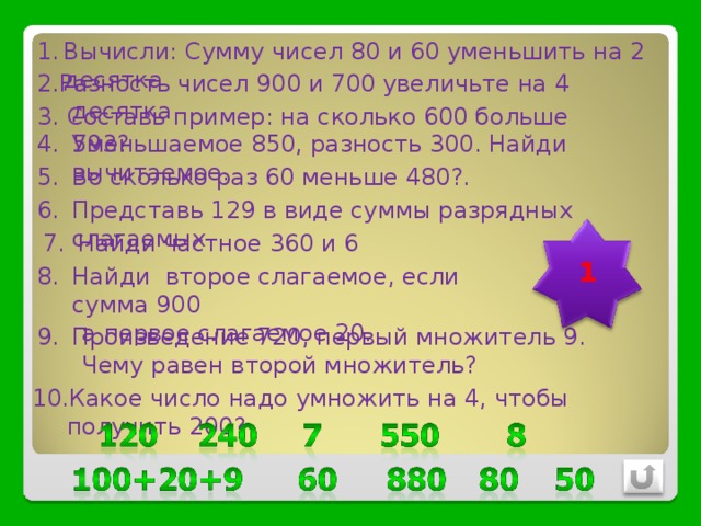 Вычисли: Сумму чисел 80 и 60 уменьшить на 2 десятка 2.Разность чисел 900 и 700 увеличьте на 4 десятка 3. Составь пример: на сколько 600 больше 593? Уменьшаемое 850, разность 300. Найди вычитаемое. Во сколько раз 60 меньше 480?. Представь 129 в виде суммы разрядных слагаемых Найди частное 360 и 6 1 Найди второе слагаемое, если сумма 900  а первое слагаемое 20. Произведение 720, первый множитель 9.  Чему равен второй множитель? Какое число надо умножить на 4, чтобы получить 200? 