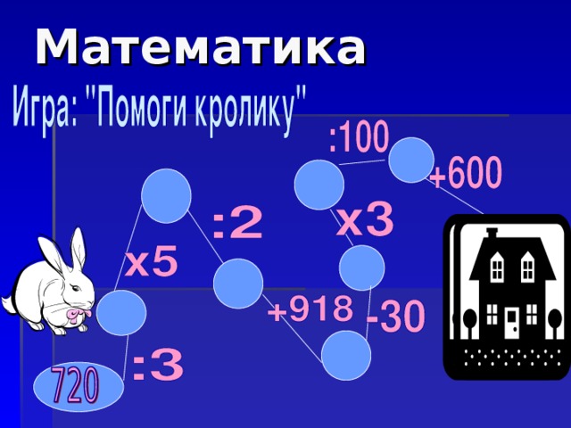 Математика