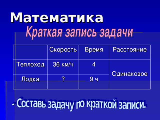 Задачи на скорость время. Задачи на скорость время расстояние. Задачи на скорость таблица. Задачи на расстояние. Краткая запись задачи на движение.