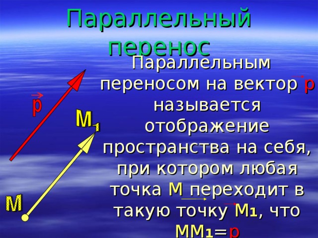 Параллельный перенос Параллельным переносом на вектор р называется отображение пространства на себя, при котором любая точка М переходит в такую точку М 1 , что ММ 1 = р 