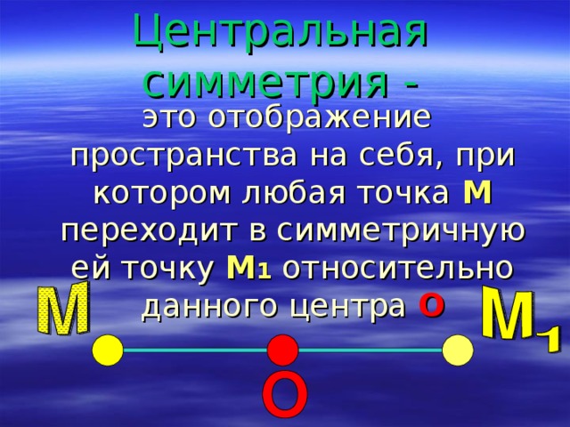 Центральная симметрия -  это отображение пространства на себя, при котором любая точка М переходит в симметричную ей точку М 1 относительно данного центра О 