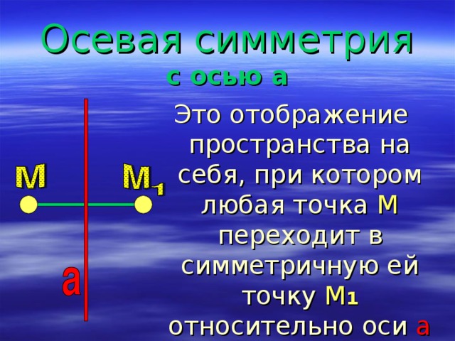 Осевая симметрия  с осью а Это отображение пространства на себя, при котором любая точка М переходит в симметричную ей точку М 1  относительно оси а 