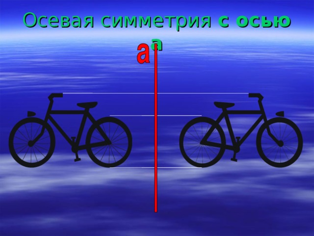 Осевая симметрия  с осью а 