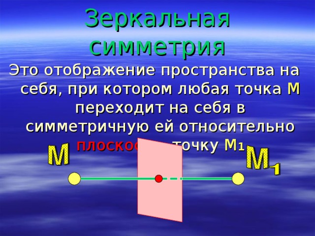 Зеркальная симметрия Это отображение пространства на себя, при котором любая точка М переходит на себя в симметричную ей относительно плоскости точку М 1 